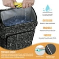 thumbnail image 4 of Insulated Science Cooler Backpack with Scientific Formula, Leakproof Lunch Bag Ideal for Classroom, Laboratory, and Experiment Use, 4 of 4