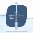 thumbnail image 2 of Contigo 24 oz. Wells Chill Stainless Steel Filter Bottle w/ Filters - Dark Ice, 2 of 7