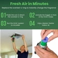 thumbnail image 5 of Duct Aid HVAC Air Deodorizer & Mold Treatment Fogger 3-Pack with 3 Scented O-Ring Pads | Air Duct Freshener for HVAC & AC Vents | Plant-Based Thymol Fogger for Home, Car & Commercial Spaces, 5 of 8