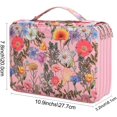 thumbnail image 2 of GHSDFBB Twill Fabric Pencil Case with Zipper Closure, Pink Flower, 200 Count, 2 of 6