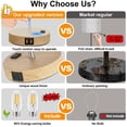 thumbnail image 3 of Juego de 2 lámparas de mesa Lynnoland Wood con toma USB AC de 120 V, 3 of 9
