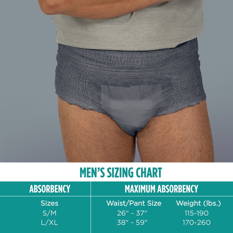 Assurance Men's Incontinence Underwear, Large/Extra Large, Maximum