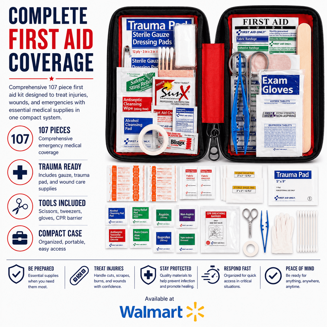 Ready America 72-Hour 2-Person Emergency Survival Backpack Kit with Food, Water, First Aid, Power Station, Shelter
