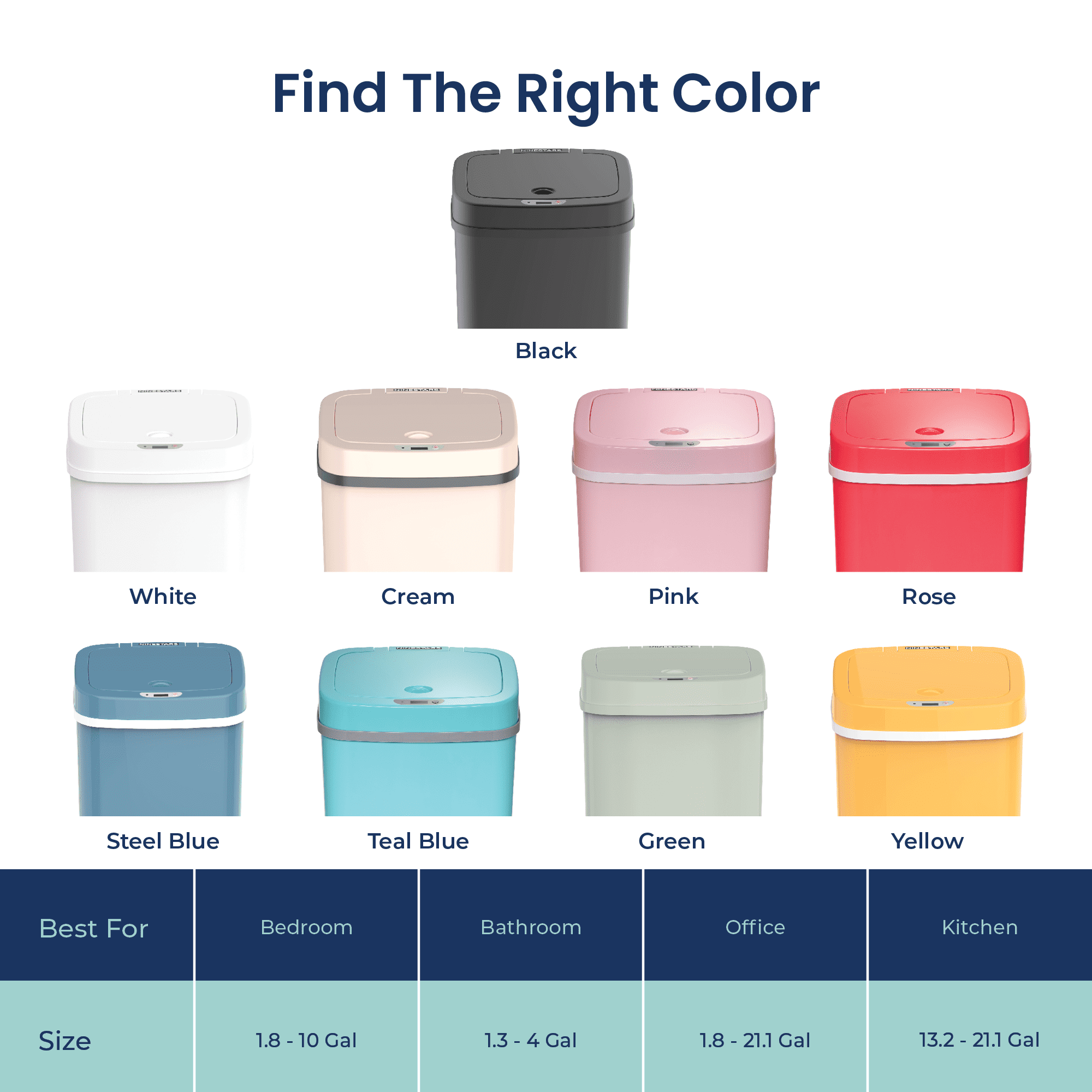 Nine Stars Automatic Bathroom Trash Can, 3 Gallon Plastic Motion Sensor Garbage Bin with Soft Close Lid, Steel Blue