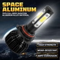 thumbnail image 3 of For Cadillac ATS 2013-2019 LED Headlight Bulbs 2PCS 9012 High/Low Beam Replacement Kit, 3 of 10