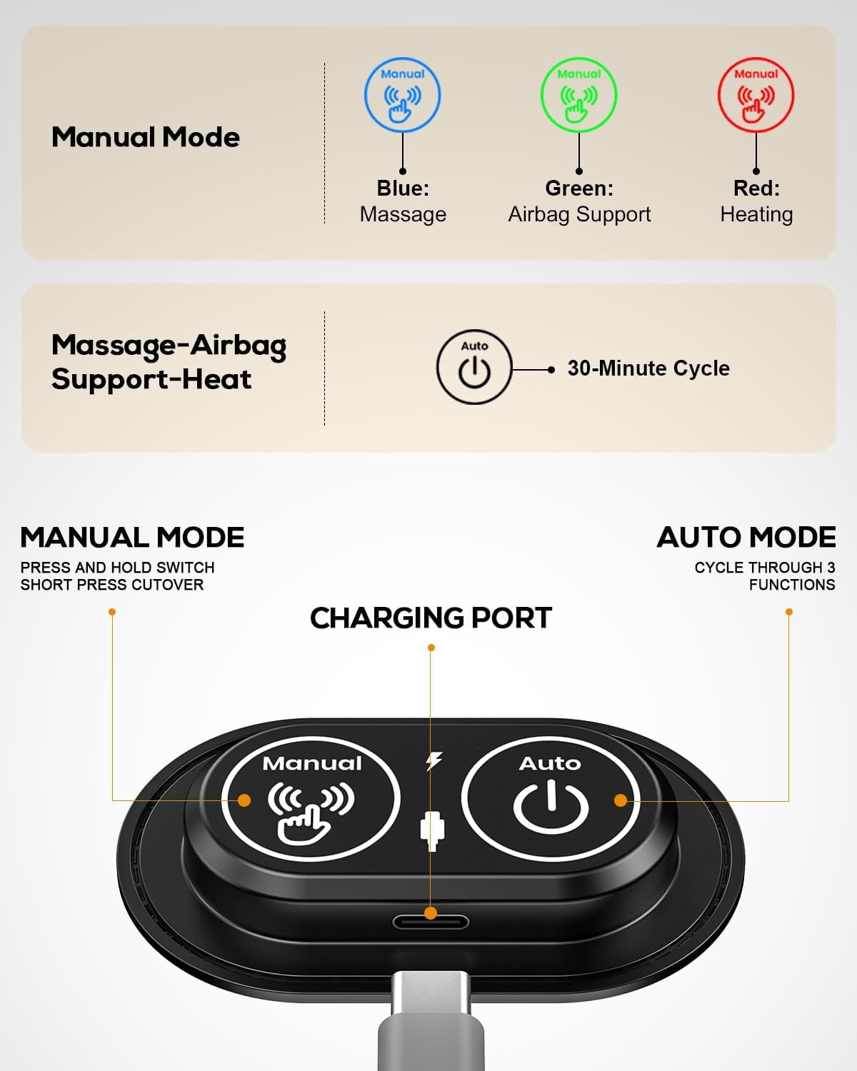 ZYSMBD 3-in-1 Back Massager with Vibration Heat and Electric Traction for Sciatica Neck and Shoulder Pain Relief Lumbar Support Pillow