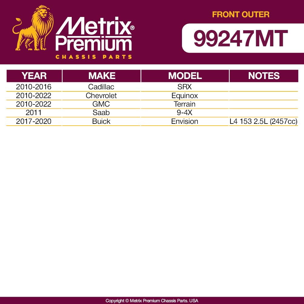 Metrix Premium Chassis Parts - 2 PC Front Outer Tie Rod End Kit Fits 10-16 Cadillac SRX, 10-22 Chevrolet Equinox, 10-22 GMC Terrain, 11 Saab 9-4X, 17-20 Buick Envision, ES800640, Made in Europe