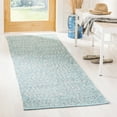 thumbnail image 3 of SAFAVIEH Montauk Zelma Braided Cotton Area Rug, Turquoise/Multi, 6' x 6' Square, 3 of 9