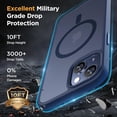 thumbnail image 3 of 3-in-1 Entronix Bundle for iPhone 15, Magnetic Sturdy Matte Case 2 Screen Protector, Navy, 3 of 7