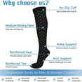 thumbnail image 2 of CHUANK 6 Paires 15-20 mmhg P/M Genou Haut Sport Bas de Compression Bas de Compression pour Hommes Femmes, 2 of 7