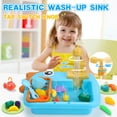 thumbnail image 6 of JoyStone 24 PCS Kitchen Play Sink Toys, Dinosaur Electronic Dishwasher Sink with Running Water, Fishing Game Toys and Play Food for Kids, Blue, 6 of 11