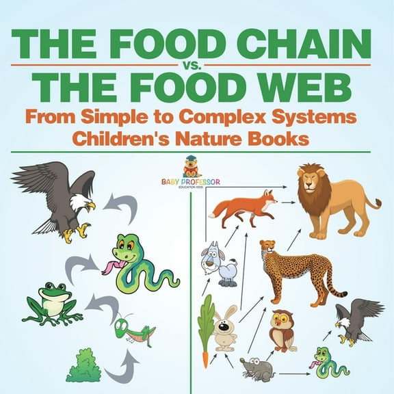 The Food Chain vs. The Food Web - From Simple to Complex Systems Children's Nature Books, (Paperback)
