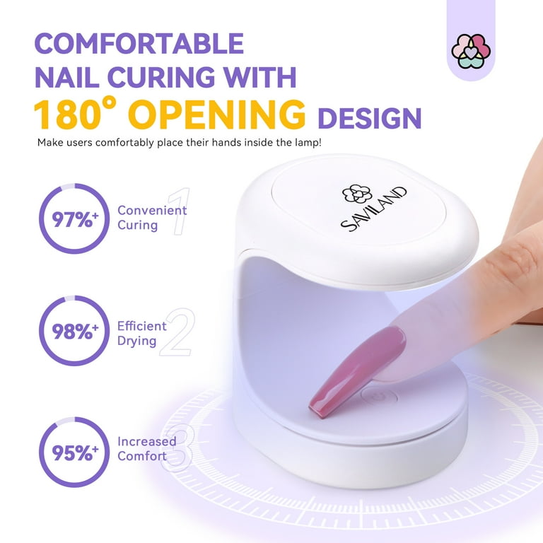 Saviland Mini Nail Lamp, 16W UV/LED Nail Dryer for Gel Polish