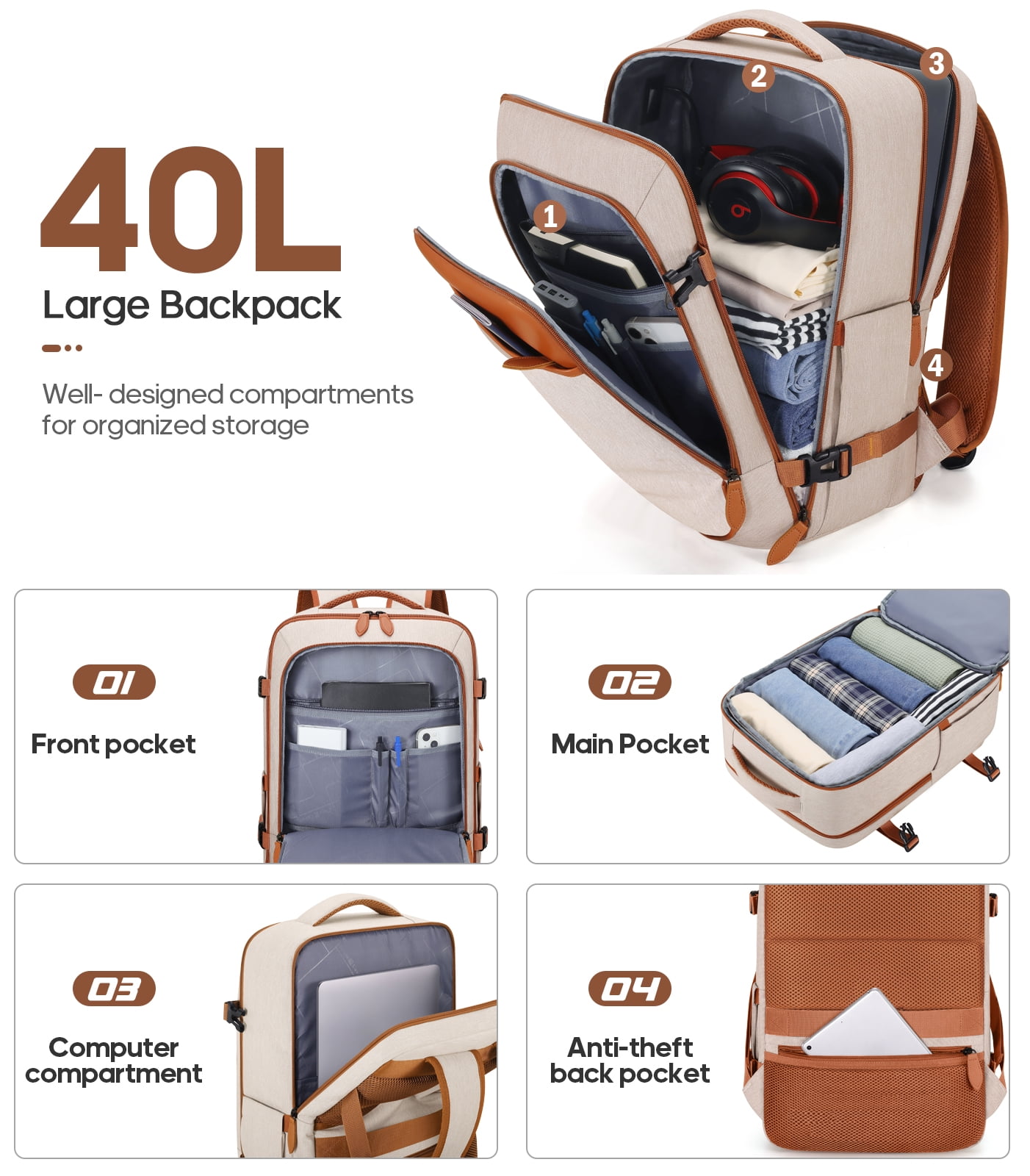 UKEIN Luggage Sets 3 Piece, Carry On Luggage with Wheels, 20 Inch Hardshell Suitcase with TSA Lock, 100% PC Carry On Suitcases Airline Approved With Travel Backpack for Men Women