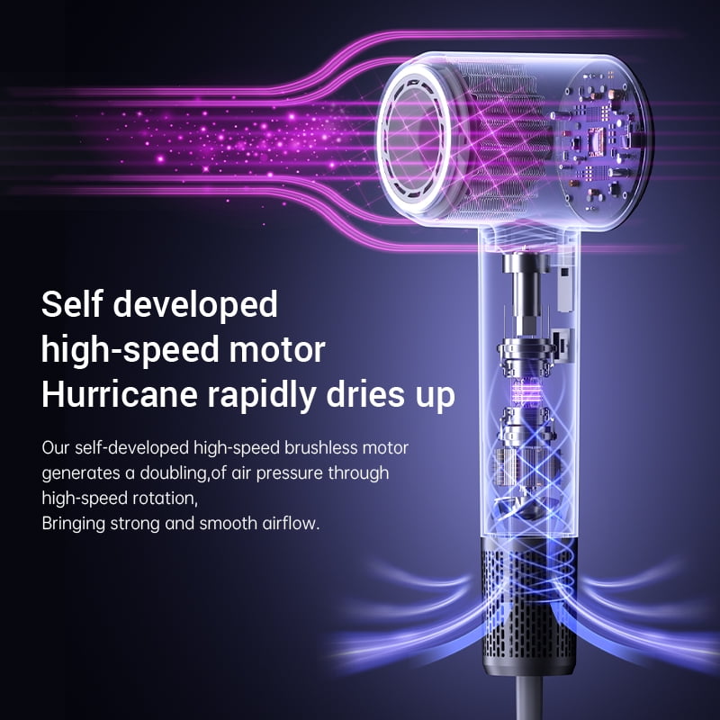 Elova Hair Dryer, 160000 RPM Brushless Motor Blow Dryer, 200 Million Negative Ionic, Low Noise Professional Hair Dryer with Diffuser and Nozzle, Portable Hair Blow Dryer for Home Travel
