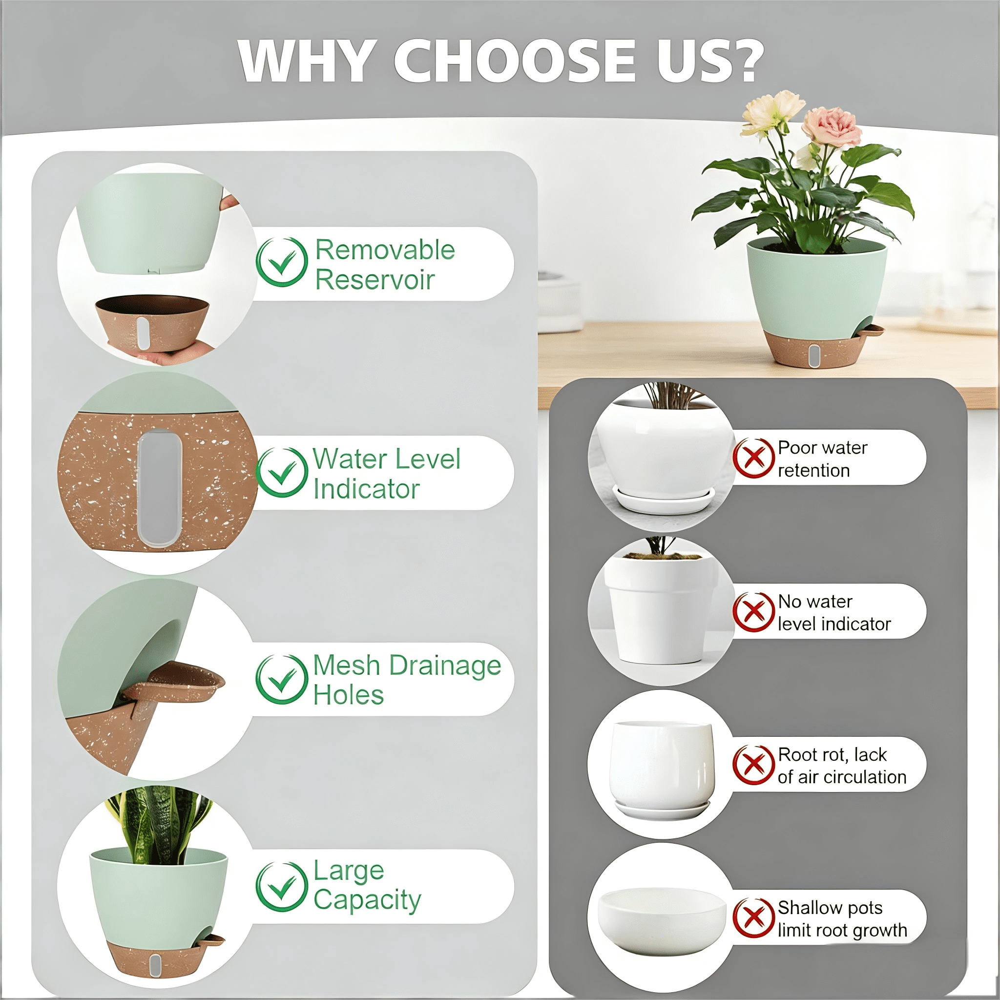 Lopxenu 12" 10" 9" 8" Self Watering Pots with Water Level Indicator, Large Plastic Planters Set with Drainage Hole and Removable Saucer Reservoir, Big Flower Pot for Indoor Outdoor Plants (Green)