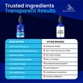 thumbnail image 3 of Methylene Blue 1% Liquid Drops, USP Grade Extreme Drops for Human Consumption, Cognitive and Cellular Supplement, Formaldehyde-Free, Azul de Metileno (1 Pack), 3 of 6