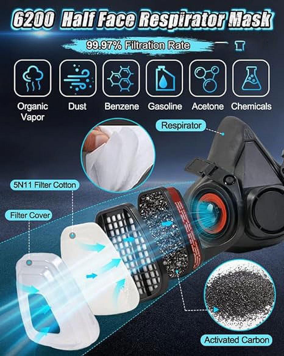 Respirator Mask, ANUNU Paint Respirator with 6001 Filters