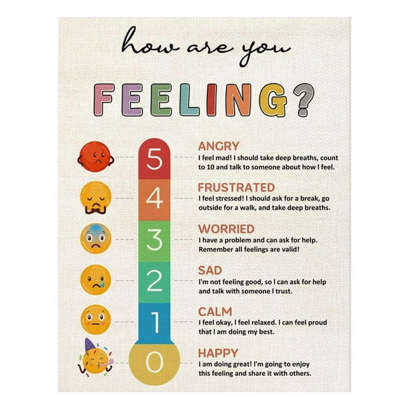 Feelings Chart, Feelings Poster or Kids Mental Health Poster Wall Art, Toddler Emotions Posters for Classroom Must Haves, Emotional Learning School Counselor Office Decor, Calm Corner Classroom Decor
