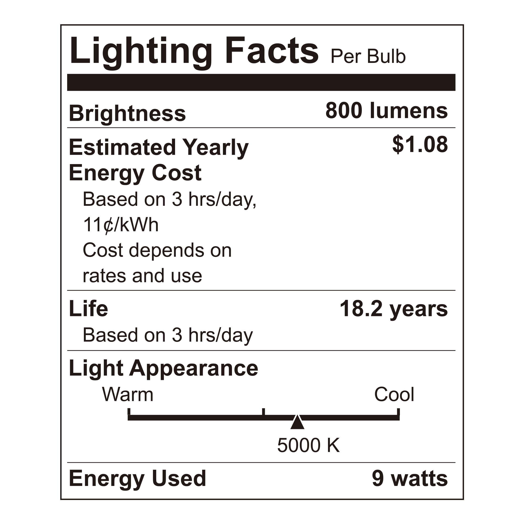Great Value A19 LED 9W (60W Equivalent) Daylight E26 Medium Base General Purpose Light Bulbs, Dimmable, 24 Pack