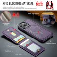 thumbnail image 3 of Decase Compatible with iPhone 16 Pro Max 2 in 1 Detachable Card Bag RFID Blocking Wallet Case,Durable PU Leather Wallet Magnetic Case with Card Holder Card Slots Phone Cover with Ring Stand,Purple, 3 of 10