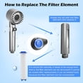 thumbnail image 6 of ACDANC 12 Pcs Shower Filter Replacement - Shower Head Filter for Hard Water with Pp Cotton,3.74X0.94 Inch, 6 of 11