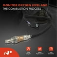thumbnail image 2 of A-Premium Downstream Front Oxygen Sensor Compatible with Honda Odyssey 2018-2019, Passport Ridgeline, V6 3.5L, 2 of 9
