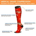 thumbnail image 4 of 6 Pairs Christmas Medical Sport Compression Socks - 15-20mmhg Graduated Knee-High Support for Men & Women, Ideal for Soccer, Running, and Nurses, 4 of 6