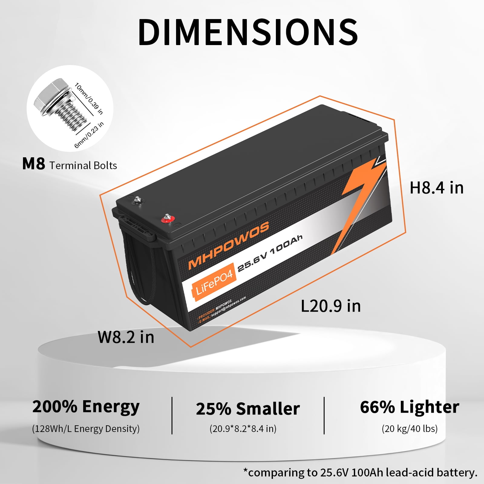 MHPOWOS 2 Pack 24V 100Ah LiFePO4 Lithium Battery, Built-in 100A BMS 15000+ Deep Cycle Grade A Cell Lithium Battery for Fish Finder, Power Wheels, Trolling Motor, Marine, Solar System