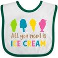 thumbnail image 3 of Inktastic All You Need is Ice Cream, Ice Cream Cone, Sundae Boys or Girls Baby Bib, 3 of 4