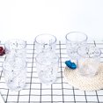 thumbnail image 5 of Yongzhenlite Set of 6 Acrylic Glasses,15 Ounce Plastic Tumbler Juice Cups for Home Party,BPA Free,Dishwasher Safe,Clear Color, 5 of 8