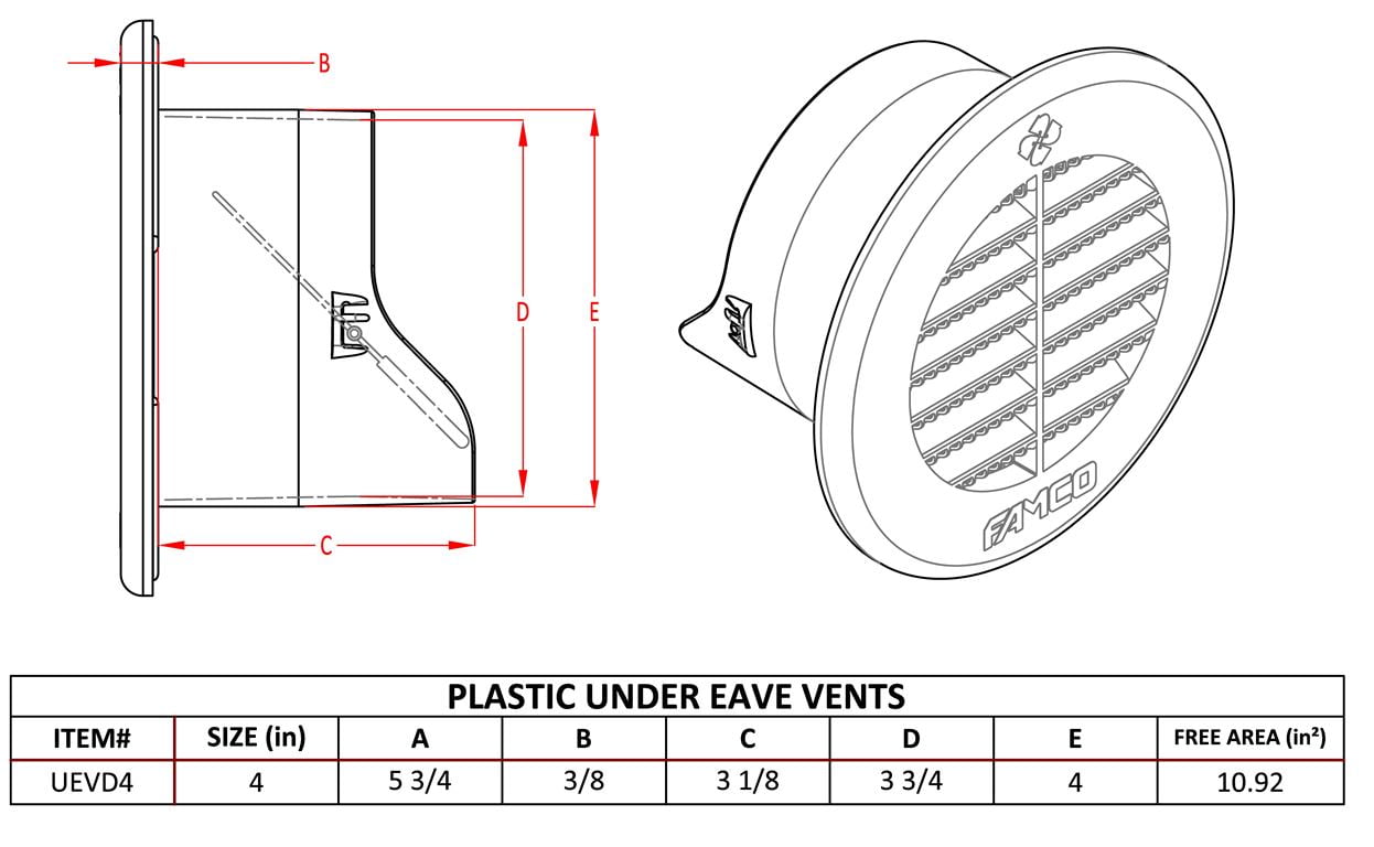 FAMCO Round Plastic Soffit/Under Eave Vent (6 in.) (White)