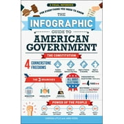 CARISSA LYTLE; JARA KERN Infographic Guide: The Infographic Guide to American Government : A Visual Reference for Everything You Need to Know (Paperback)