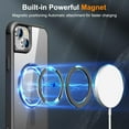 thumbnail image 3 of 360° Magnetic Swivel Ring for iPhone 14 plus case, Built-in Metal Stand and Ring Holder, Magsafe Compatible, Military Grade Protection, Shock Resistant - Black, 3 of 14
