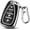 4-Buttons-Black, variant on Key Fob Cover Compatible with Chevrolet Equinox Malibu Traverse Blazer Camaro Impala Cruze Volt Bolt Sonic Trax Tahoe Keychain Case Holder Protector,4-Buttons-Black