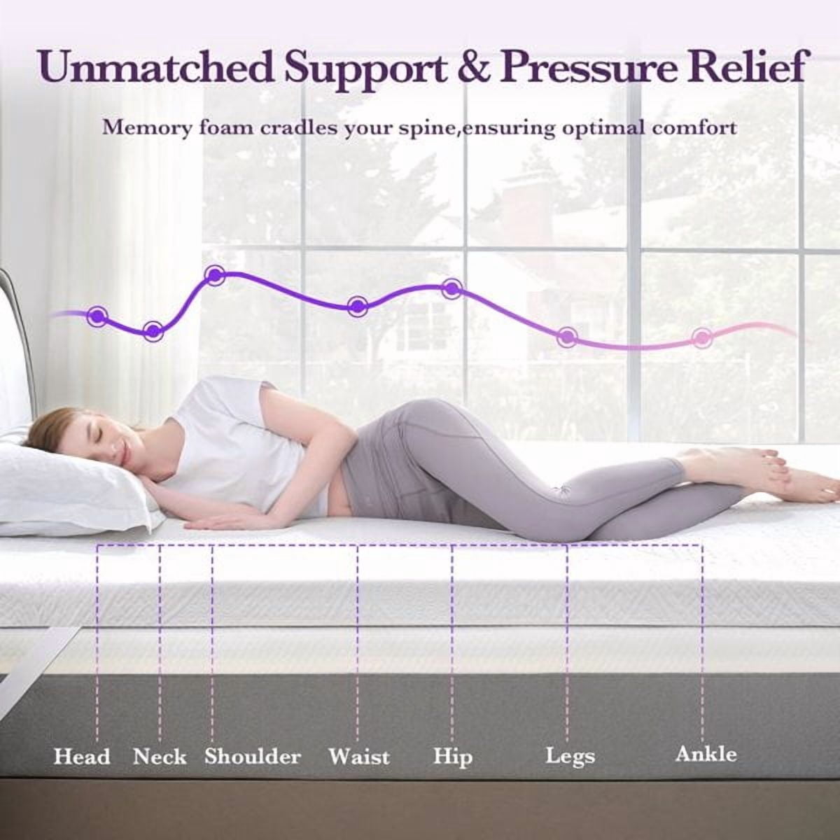 Twin Size Memory Foam 4" Ultra-Thin Mattress Topper, Triple-Layer , Anti-Slip, Breathable for Bunk Beds/Dorms/Small Spaces