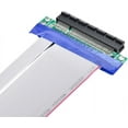 thumbnail image 3 of Yazoeia PCIE Riser Cable PCI-E Express 8X to 8X Male to Female Slot Riser Extender Card Ribbon Flexible Cable 20cm CJC912-16736, 3 of 5