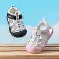 thumbnail image 5 of JIAYUE Toddler Boys Girls Athletic Sandals Summer Baby Breathable Soft Sole Hook And Loop Sports Footwear Mesh Letter Print Closed Toe Walking Shoes For Kids, 5 of 5