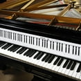 Piano keyboard paper Keyboard Piano Finger Simulation Practice Guide