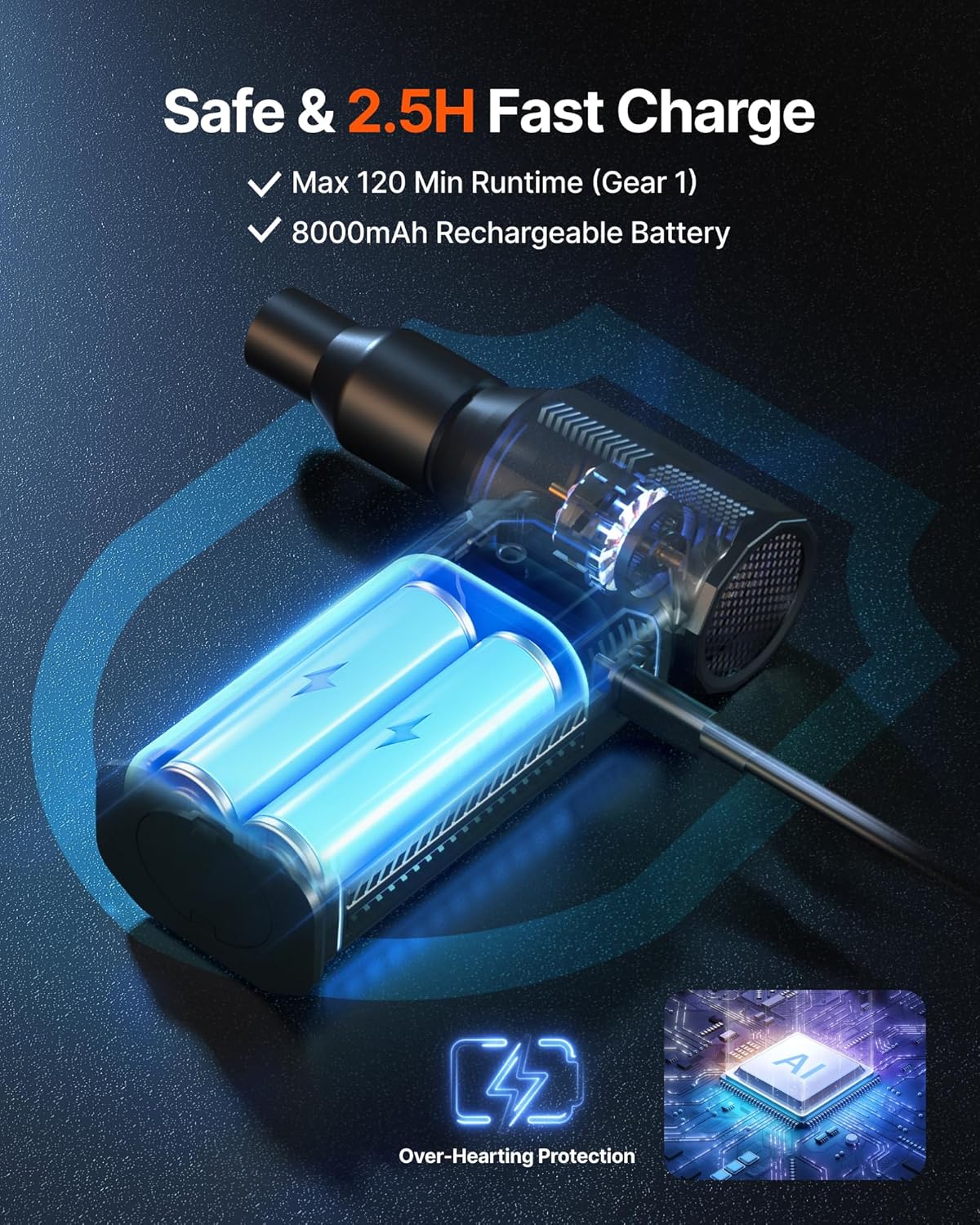 Cordless Electric Air Duster, 130,000RPM Ultra-Powerful with 8000mAh Battery, 4-Speed Adjustable Air Blower for Keyboard, Computer, Car and Home Cleaning