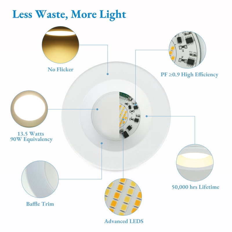 LNC 6 Inch Round LED Recessed Light,13.5W,5CCT,1125LM,Dimmable,Canless,ETL Listed,for Kitchen,Living Room,Bedroom