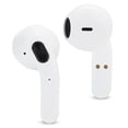 thumbnail image 4 of ¿El anillo portátil del auricular inalámbrico Bluetooth 5.0? El tirón puede dar forma a los auriculares de botón estéreo binaurales del sonido, 4 of 8