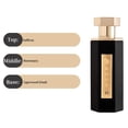 thumbnail image 4 of Perfume Reef 33 Arabian Eau De Parfum para mujer, 100 ml, 4 of 7