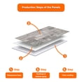 thumbnail image 5 of Izodekor 3D Brick Effect Wall Panels - Cladding, Stone Look, Styrofoam Facing for Living Room, 19x39 in, 3Pieces, Beige Dream T-1902, 5 of 11