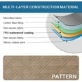 thumbnail image 5 of SHANNA Waterproof Recliner Sofa Cover Couch Covers, 1-Piece Washable Reclining Sofa Cover Furniture Protector for Kids, Dogs, Pets, Taupe, Armchair Recliner Cover, 5 of 11