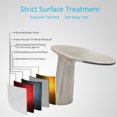 thumbnail image 4 of Wovier Brushed Nickel 8-16 Inch Widespread Waterfall Bathroom Sink Faucet with Supply Hoses,Two Handle Three Hole Lavatory Faucet,Basin Mixer Tap with Pop Up Drain, 4 of 7