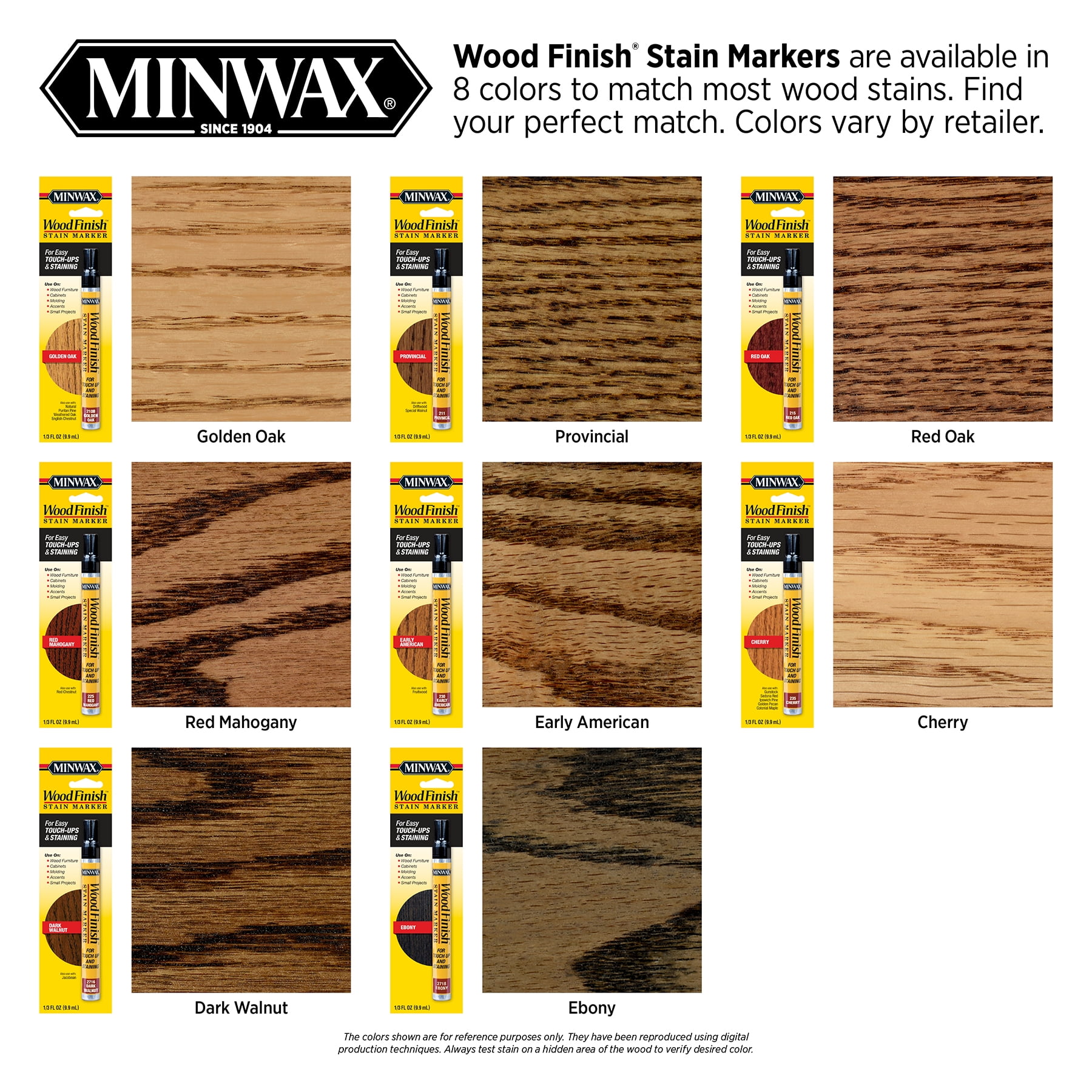 Minwax Wood Finish Early American Stain Marker - S.W. Collins