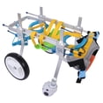 thumbnail image 3 of Fauteuil Roulant Portable pour Animaux, Support de Jambe pour Animaux, Roue pour Chat, Petite et Moyenne Chienne, 3 of 5