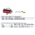 thumbnail image 3 of Carquest 41502 Cylindrical Fuel Pump Kit 12V, 6.5-8PSI 24in Min Dry Lift, 32 GPH, 3 of 3