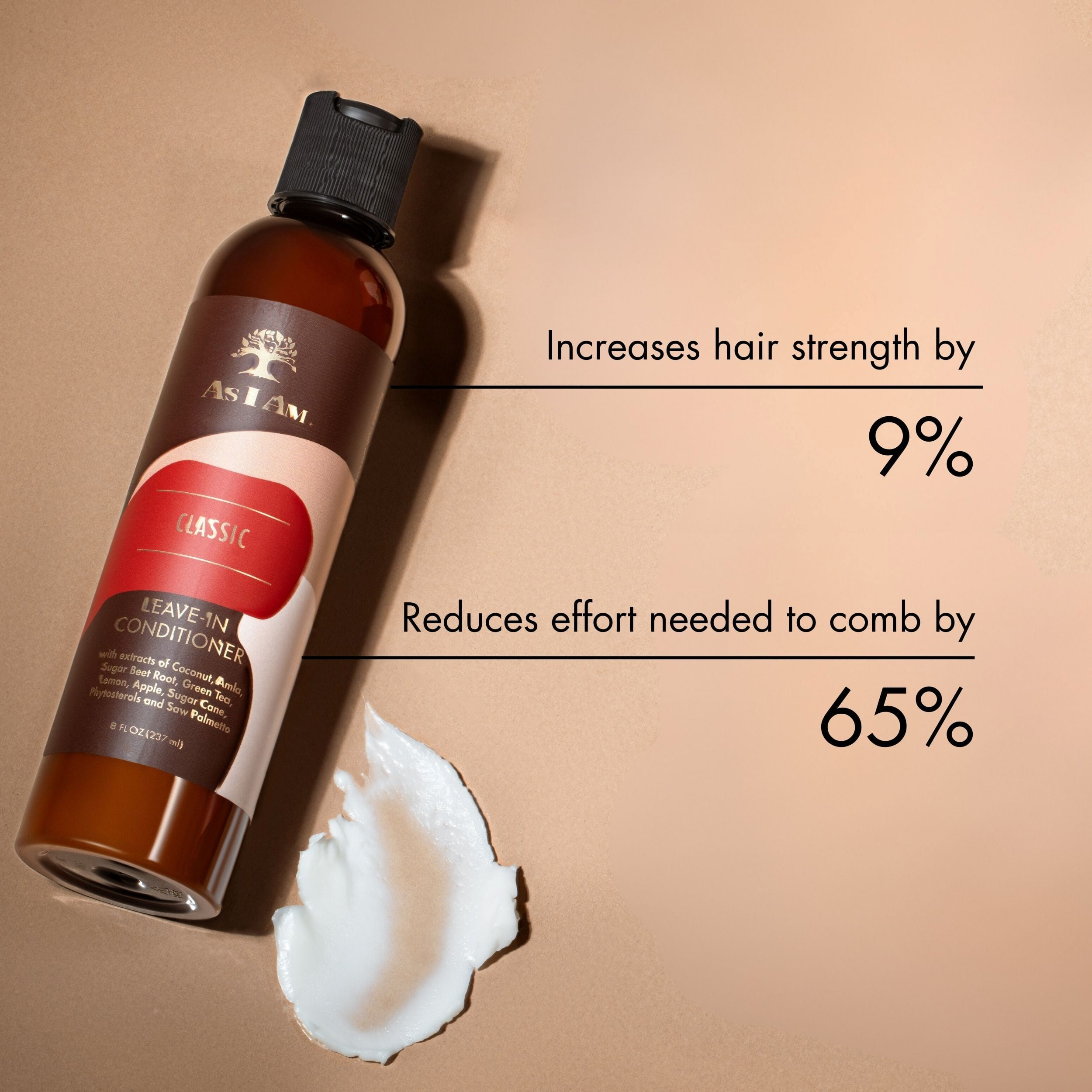(2 pack) As I Am Coconut Leave In Conditioner for Dry Hair Hydration and Frizz Control Moisture Care 8 fl.oz. with Green Tea and Saw Palmetto